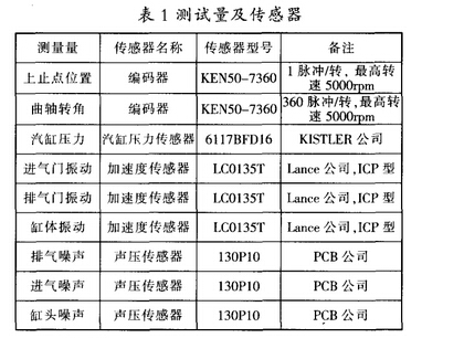 小型柴油发电机的负载能力：稳定运行的保障