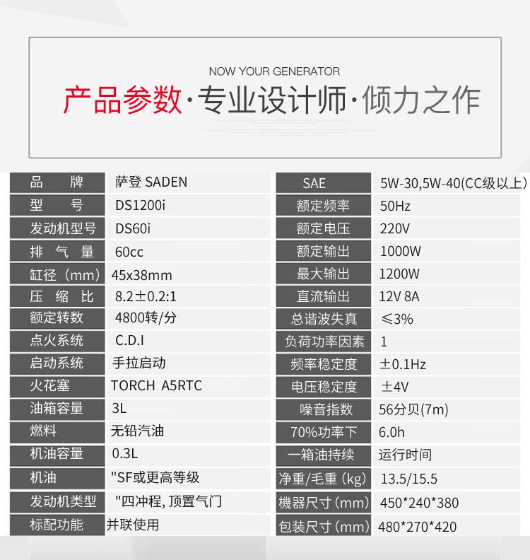 小型发电机的供电能力：满足不同用电需求